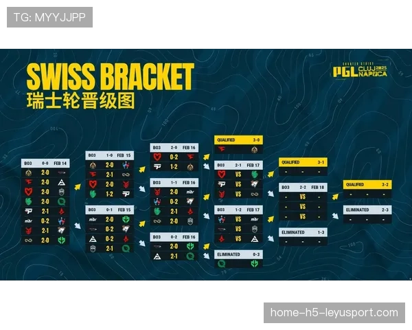 CS2职业选手的作息表：每天训练14小时是真的吗？🛌